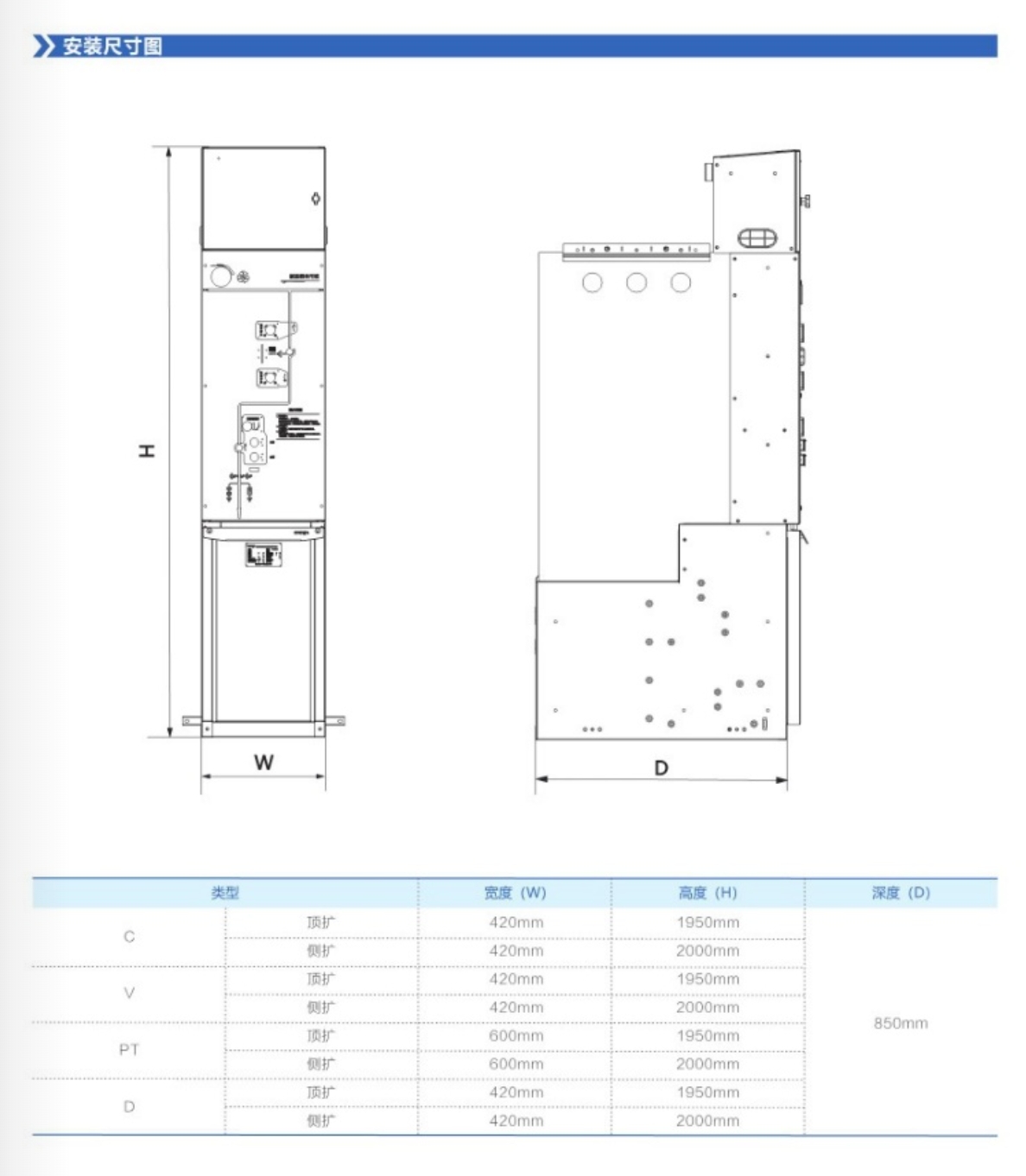 HBXGN-12系列環保氣體絕緣環網柜安裝尺寸圖.png