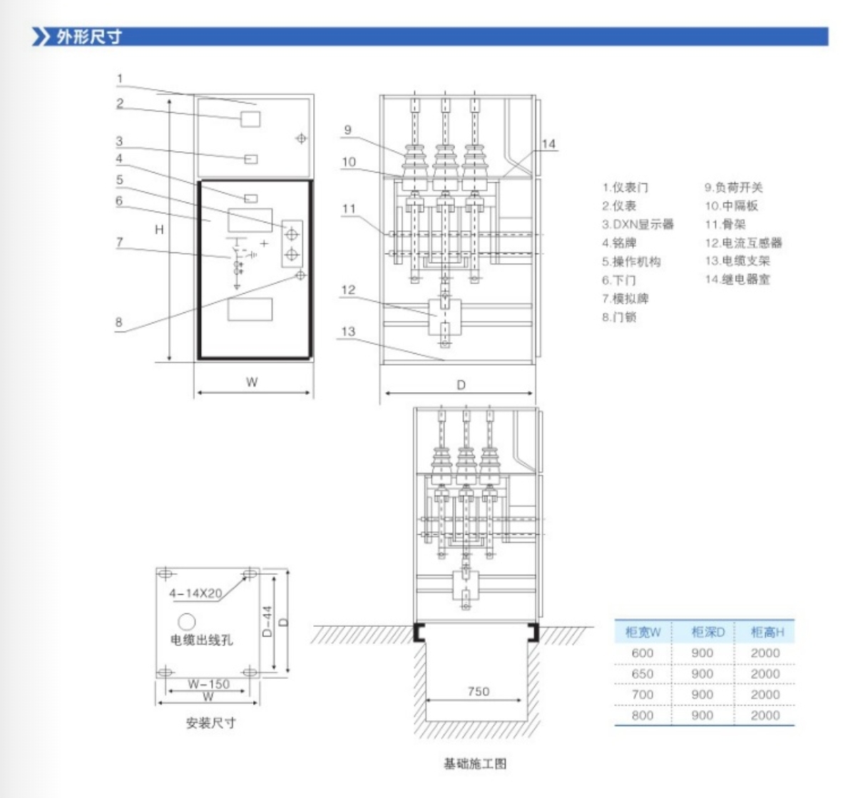 HXGN囗-12 箱型固定式金屬封閉環網開關設備外形尺寸.png